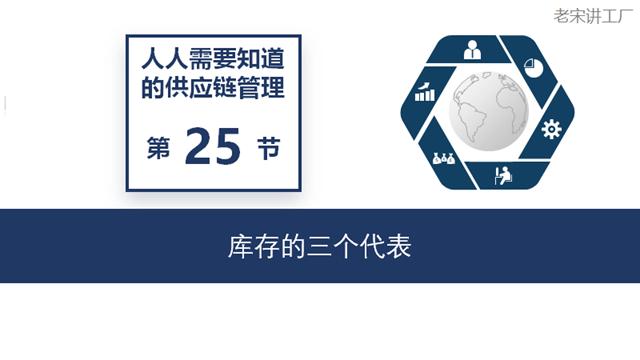 庫存英語怎么讀，庫存英語怎么讀音發(fā)音