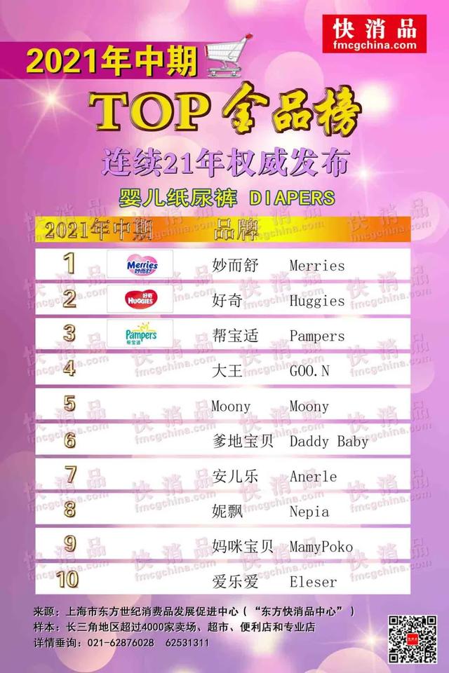 工廠直銷一件代發(fā)一手貨源，一件代發(fā)廠家直供貨源平臺(tái)