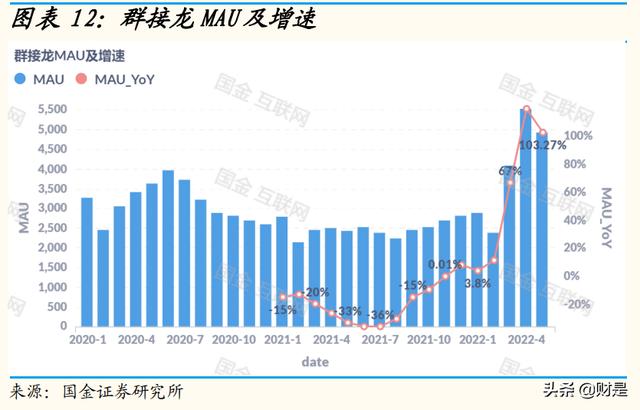 快團(tuán)團(tuán)怎么找貨源開店鋪，快團(tuán)團(tuán)有內(nèi)部貨源網(wǎng)站嗎