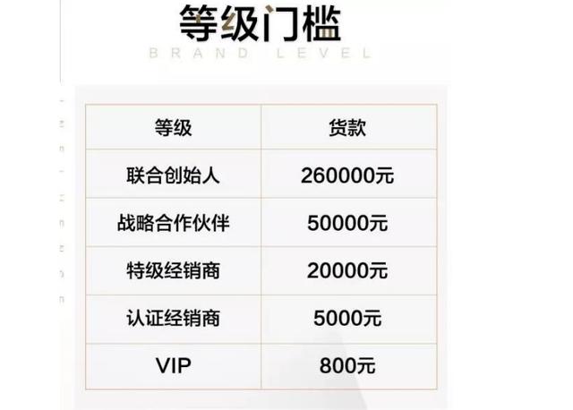 微商貨源網(wǎng)平臺(tái)，微商貨源網(wǎng)下載？