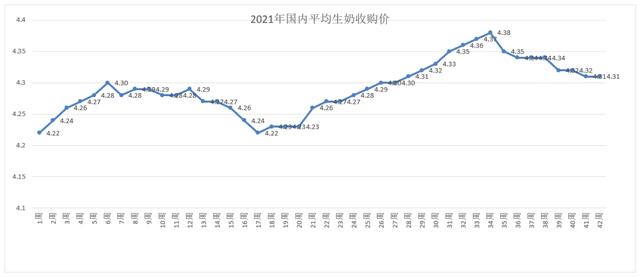 伊利牛奶批發(fā)一手貨源，伊利牛奶批發(fā)一手貨源杭州？