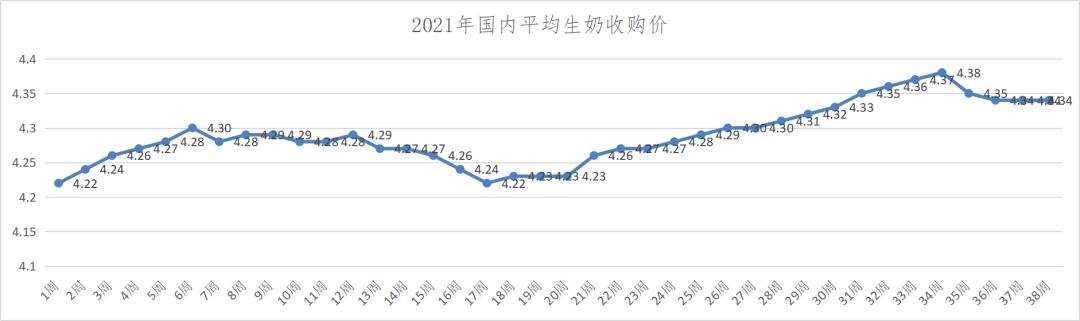 伊利純牛奶批發(fā)多少錢一箱，伊利牛奶批發(fā)商是從哪里進貨_？