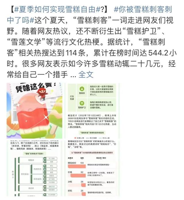 批發(fā)雪糕廠家聯(lián)系方式商丘，批發(fā)雪糕廠家聯(lián)系方式商丘電話？