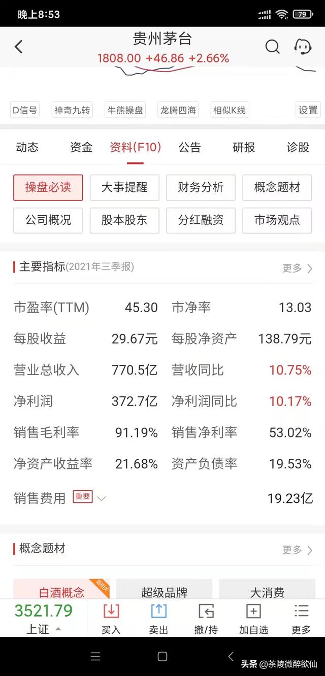 酒水批發(fā)利潤有多大，酒水批發(fā)利潤有多大??？