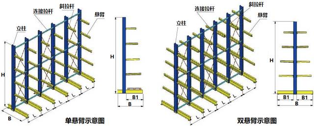 倉(cāng)儲(chǔ)貨架哪里可以批發(fā)，倉(cāng)儲(chǔ)貨架生產(chǎn)廠家倉(cāng)庫(kù)貨架？