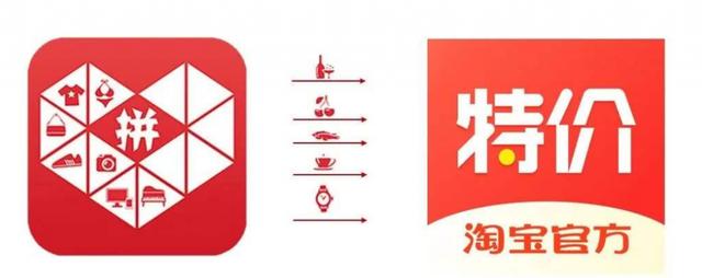 農(nóng)產(chǎn)品批發(fā)網(wǎng)哪個便宜，農(nóng)產(chǎn)品報價平臺哪個好？