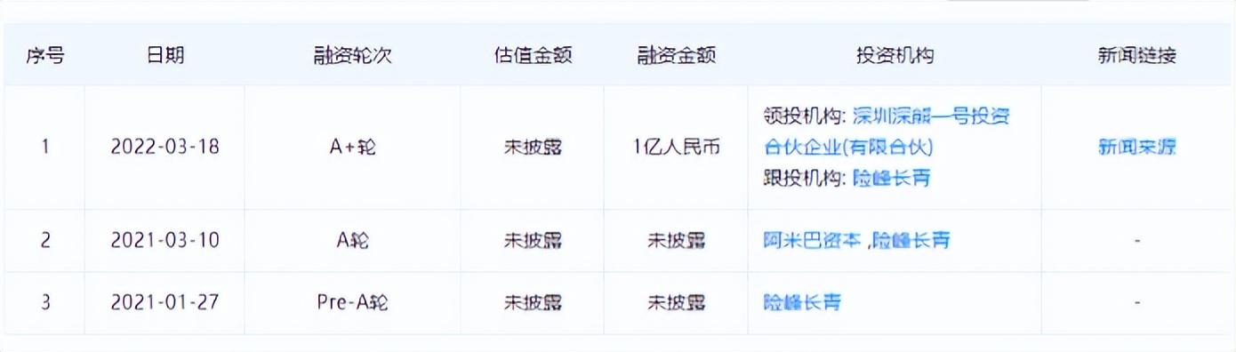 廣州牛雜批發(fā)哪里進(jìn)貨，廣州牛雜批發(fā)哪里進(jìn)貨便宜？