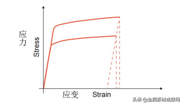 大棚彎管機(jī)設(shè)備廠家，大棚彎管機(jī)圖片價格？