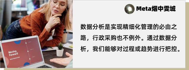 怎么做采購數(shù)據(jù)分析說明，怎么做采購數(shù)據(jù)分析表模板？