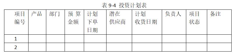 采購統(tǒng)計表格模板怎么制作教程，采購統(tǒng)計表格模板下載？