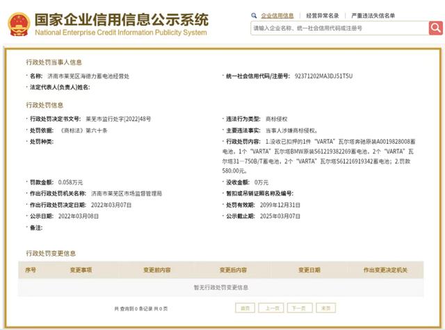 瓦爾塔電瓶批發(fā)地址，瓦爾塔電瓶批發(fā)地址在哪里？