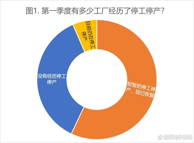 制造業(yè)采購經(jīng)理指數(shù)是什么意思，制造業(yè)采購經(jīng)理指數(shù)是什么意思呢？