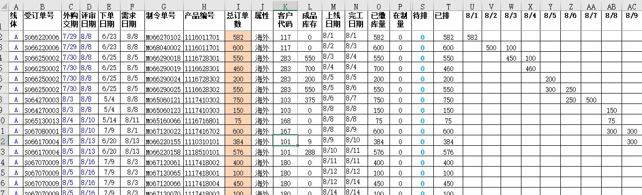 采購單表格圖片在電腦上怎么制作呢，電腦制作采購單表格的步驟？