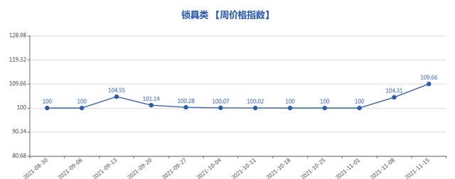 義烏小飾品批發(fā)網(wǎng)官網(wǎng)，義烏小飾品批發(fā)網(wǎng)官網(wǎng)電話？