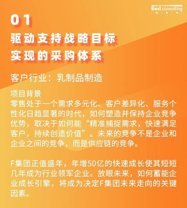 分散采購與集中采購的區(qū)別，分散采購與集中采購的區(qū)別部門集中采購？