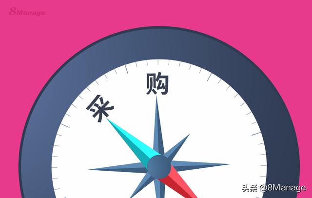 簡述采購流程的主要步驟，簡述采購程序的步驟？