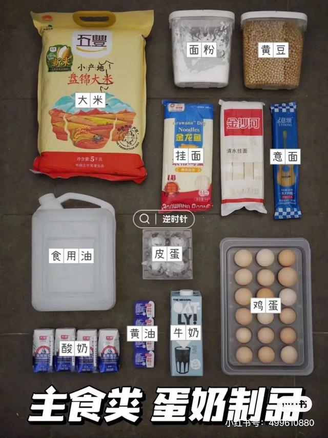 采購清單表格樣本，采購清單表格樣本_模板？