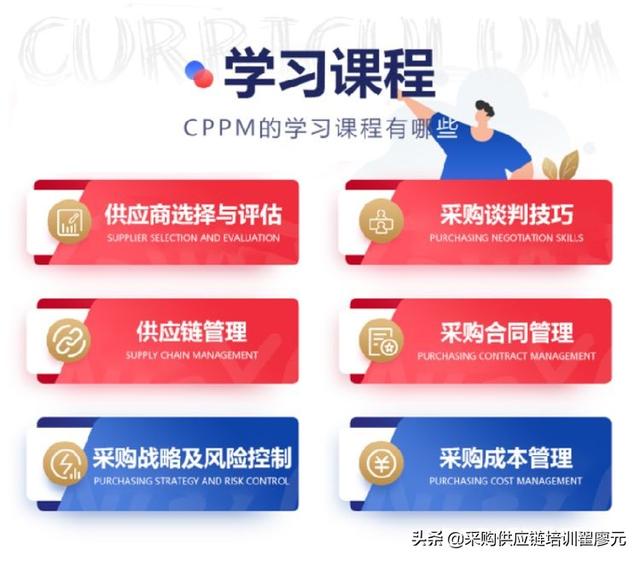 采購培訓(xùn)心得體會，采購培訓(xùn)心得體會總結(jié)簡短？