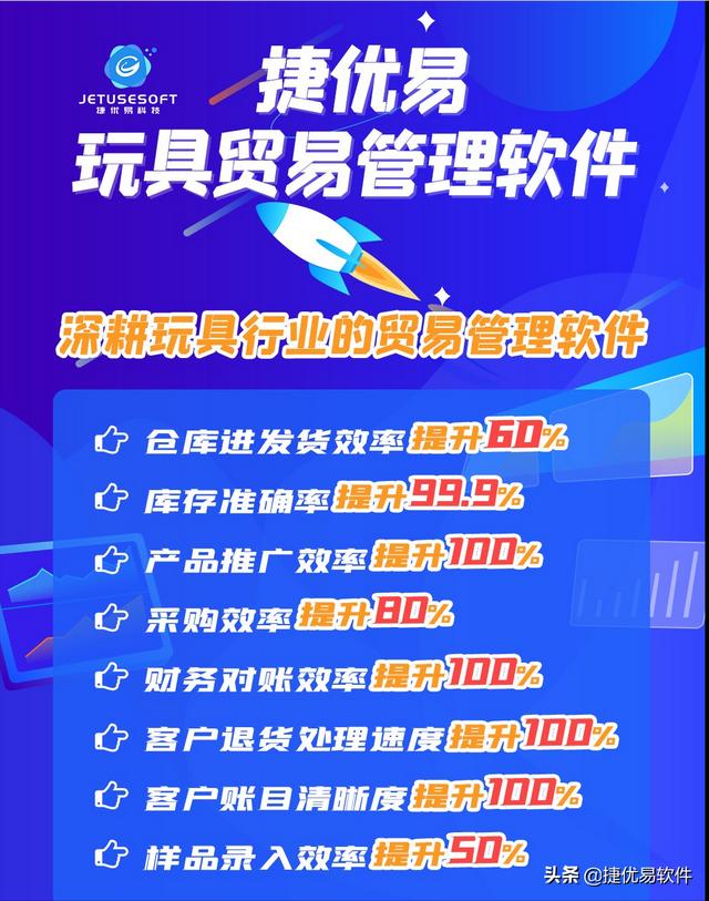 想做玩具批發(fā)去哪進(jìn)貨好，想做玩具批發(fā)去哪進(jìn)貨好呢？