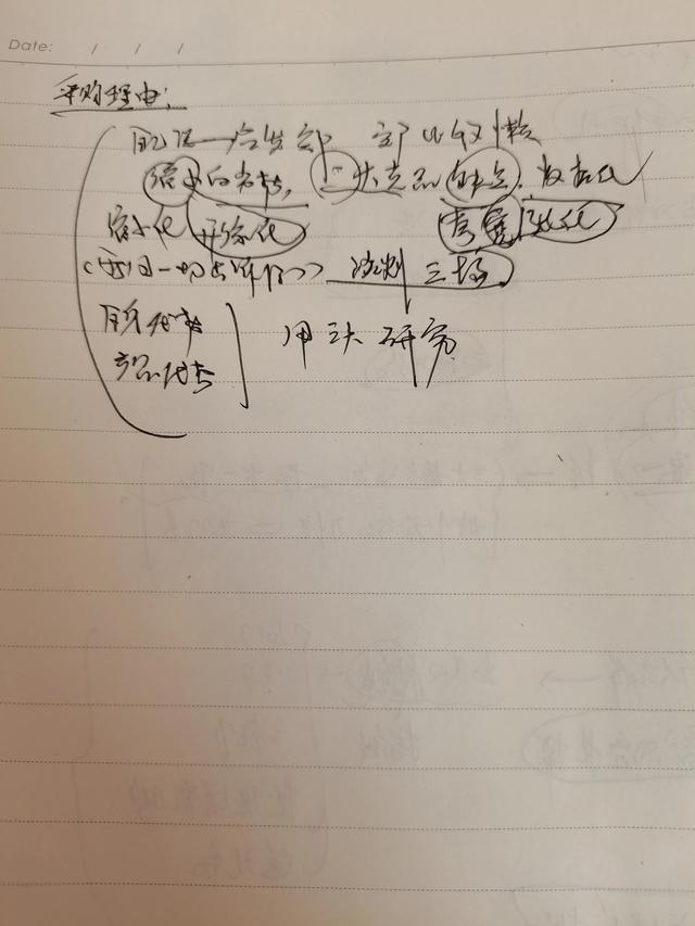 采購(gòu)申請(qǐng)書(shū)范文圖片，采購(gòu)申請(qǐng)書(shū)范文圖片大全？