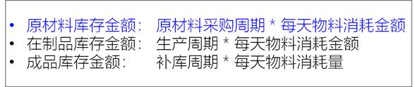 材料采購(gòu)和原材料的區(qū)別會(huì)計(jì)分錄，會(huì)計(jì)分錄中材料采購(gòu)和原材料的區(qū)別？