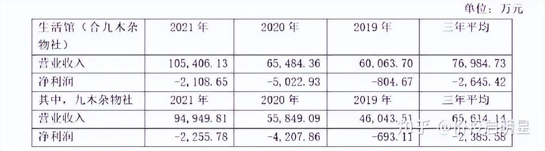 晨光文具進(jìn)貨渠道有哪些東西，晨光文具進(jìn)貨渠道有哪些好？