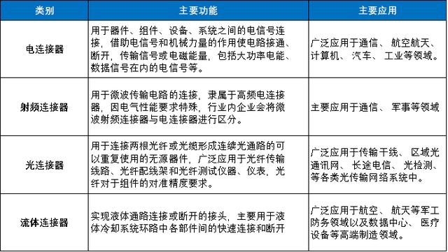 十大電子元器件采購(gòu)商城地址，十大電子元器件采購(gòu)商城地址北京？