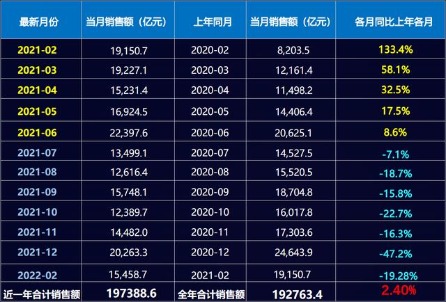 明源云采購(gòu)平臺(tái)，明源云采購(gòu)平臺(tái)可靠嗎？
