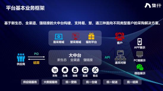 得力文具用品代理商，得力文具在哪進(jìn)貨？