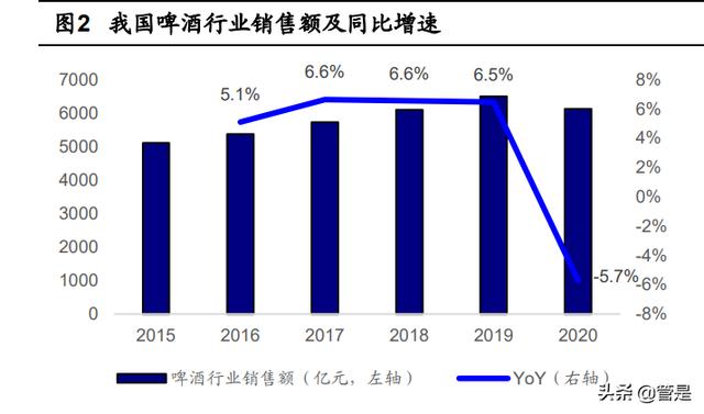 進(jìn)口啤酒一手貨源渠道經(jīng)銷商，進(jìn)口啤酒一手貨源渠道惠州？