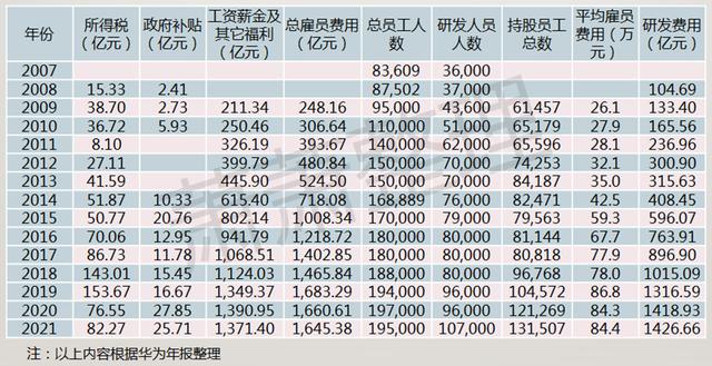開手機店的進貨渠道有哪些好，開手機店的進貨渠道有哪些優(yōu)勢？