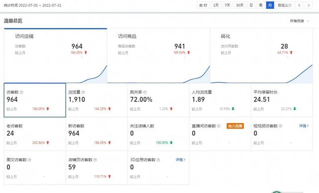 代理推廣月入5萬可以嗎，代理推廣月入5萬可以嗎知乎？