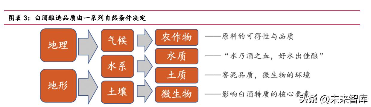 代理白酒免費(fèi)鋪貨平臺(tái)，代理白酒免費(fèi)鋪貨平臺(tái)有哪些？