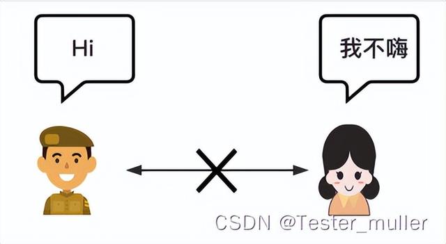什么叫代理付款，什么叫代理付款行？