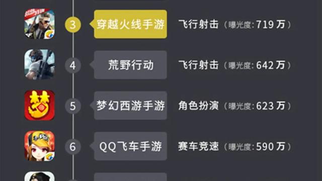 游戲代理是怎么賺錢的如何代理游戲，游戲代理是怎么賺錢的如何代理游戲的？