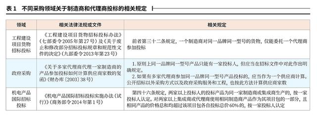 廠家代理全屋定制多少錢，廠家代理全屋定制可靠嗎？
