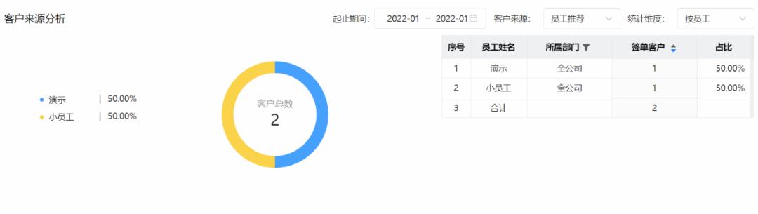 我在代理記賬平臺(tái)兼職，我在代理記賬平臺(tái)兼職違法嗎？