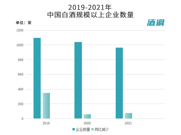 散酒代理加盟川北老灶，散酒代理加盟哪家好？