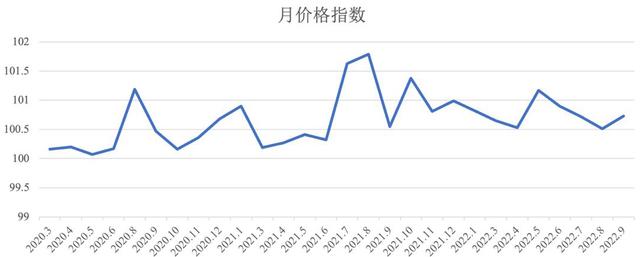 義烏小商品批發(fā)市場(chǎng)網(wǎng)上進(jìn)貨渠道發(fā)光小玩具，義烏小商品市場(chǎng)進(jìn)貨渠道玩具電話？