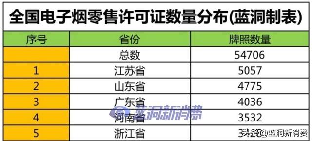 YOOZ拿貨渠道，yooz代理拿貨什么價(jià)？