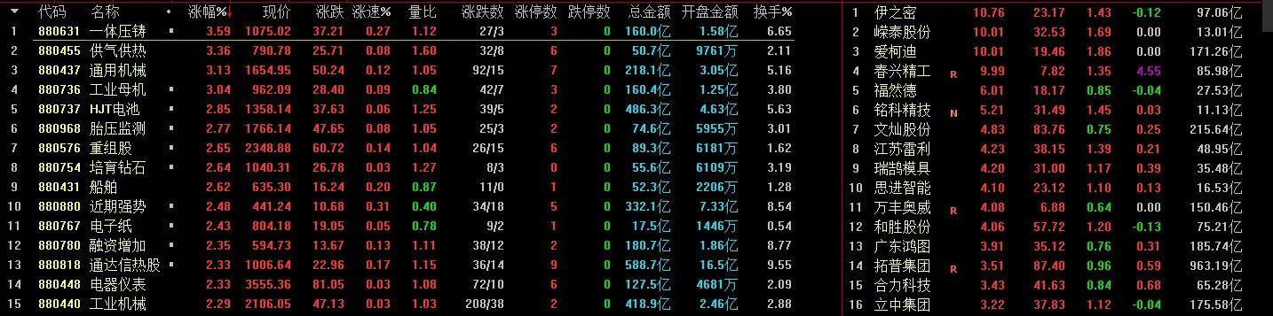 銀河證券開戶優(yōu)惠，銀河證劵萬一免五？