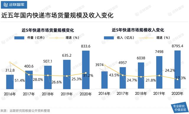 做銷售找客戶渠道怎么說(shuō)好，做銷售找客戶渠道怎么說(shuō)比較好？