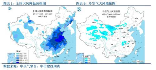 東莞水果批發(fā)都是從哪里拿貨的，東莞水果批發(fā)市場哪里便宜嗎？