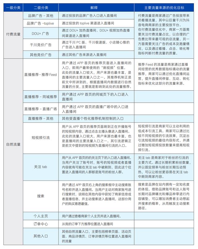 怎樣找商家合作拍衣服，怎樣找商家合作拍衣服照片？