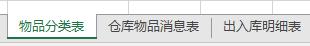 倉庫出庫明細表格式，倉庫庫存出入庫明細表怎么做？
