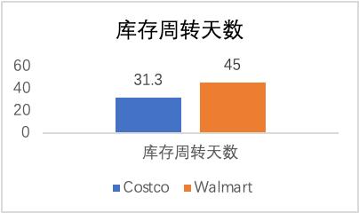 適合發(fā)在抖音的文案，有什么好的文案發(fā)抖音？