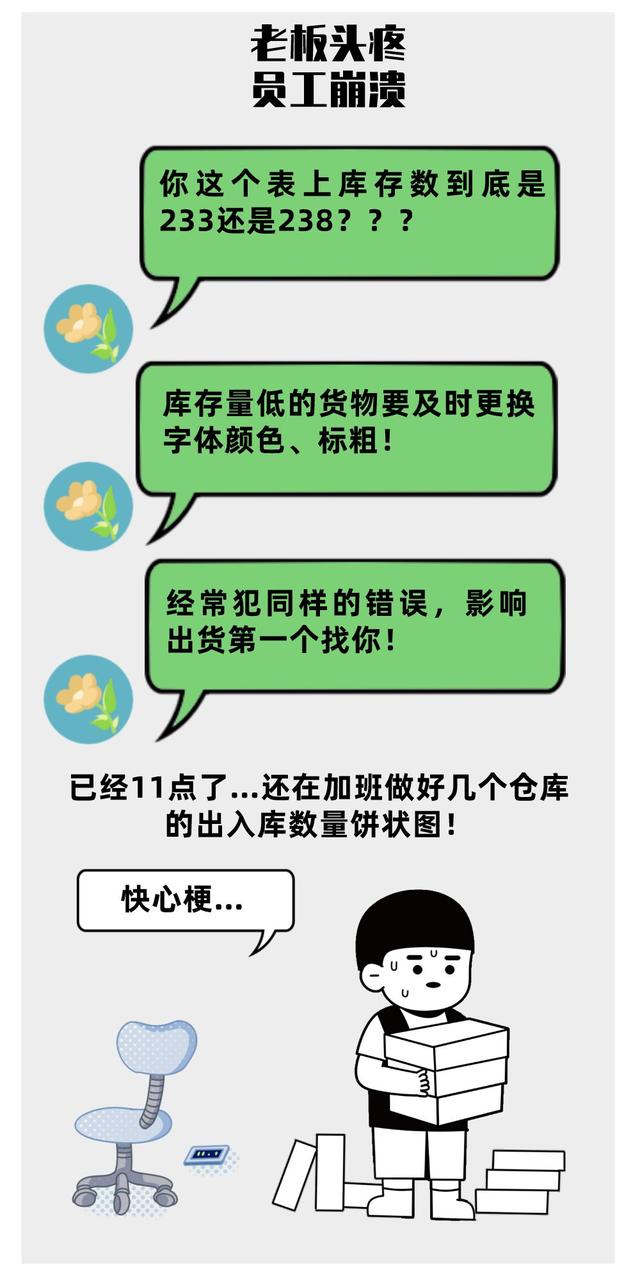 倉(cāng)管做庫(kù)存用什么軟件方便，倉(cāng)管做庫(kù)存用什么軟件方便一點(diǎn)？
