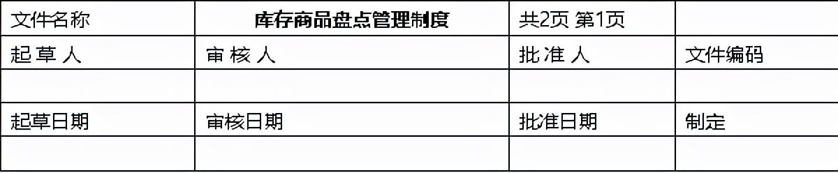 倉庫盤點管理流程，倉庫盤點如何快速又準確？