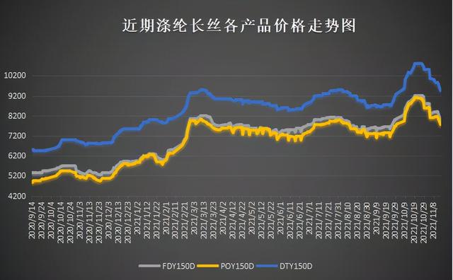 庫存布料一噸500元多少錢，本廠有噸庫存布料處理？
