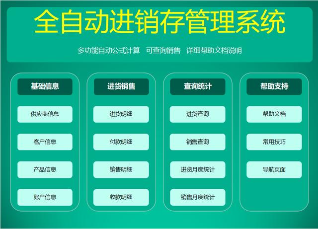 入出庫存一目了然的明細(xì)表模板，入出庫存一目了然的明細(xì)表格？